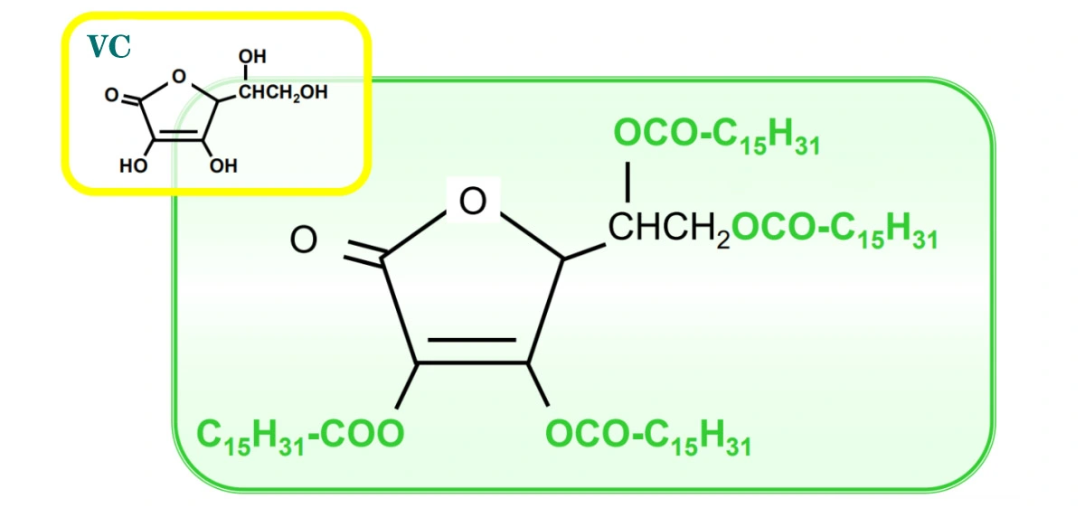 Ascorbyl Tetraisopalmitate Supplier.jpg